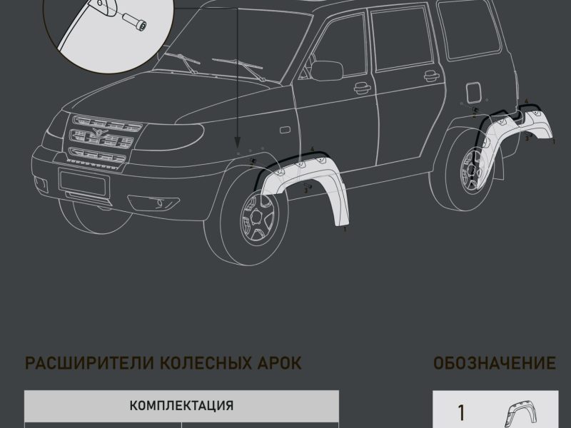 Расширители колесных арок UAZ Patriot (без накладок на бампер) ТКУ3163С